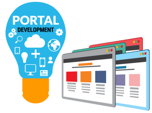 online-web-portal--software-development-company-australia